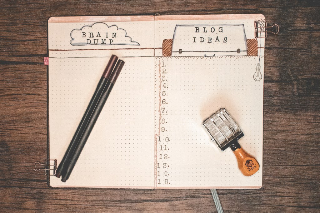 Bullet Journal Tracker Ideas